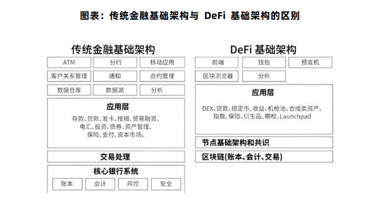 Web3应用行业市场研究报告瓦力棋牌游戏2025年中国(图3)